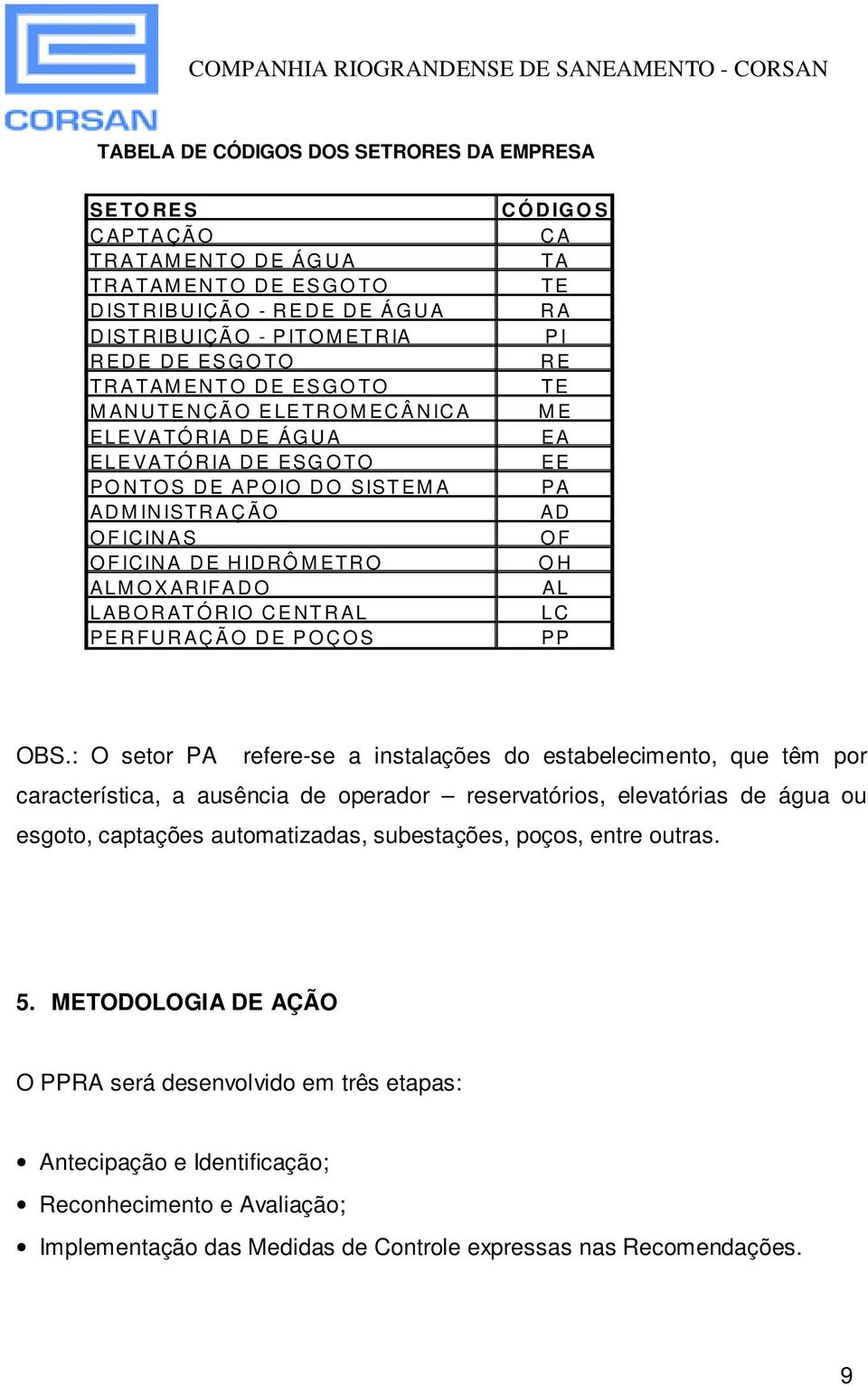 TO S D E AP O IO D O SIST EM A PA AD M IN ISTR A Ç ÃO AD O F ICIN A S O F O F ICIN A D E H ID RÔ M ETR O O H ALM O X AR IFA D O AL LAB O R AT Ó R IO C E NT R AL LC PE R FU R AÇ Ã O D E P O Ç O S PP