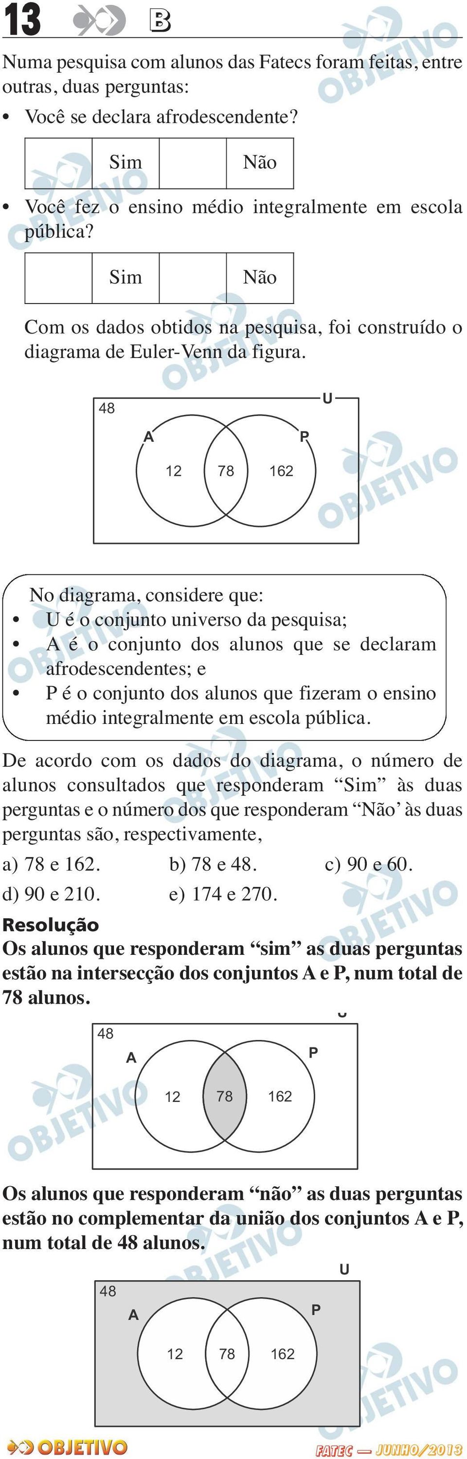 48 U A P 12 78 162 No diagrama, considere que: U é o conjunto universo da pesquisa; A é o conjunto dos alunos que se declaram afrodescendentes; e P é o conjunto dos alunos que fizeram o ensino médio