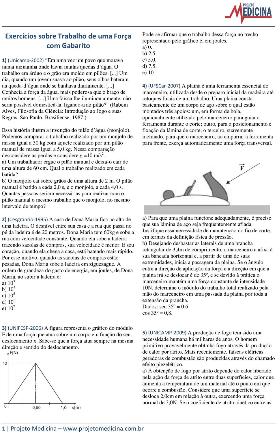 (Rubem Alves, Filosofia da Ciência: Introdução ao Jogo e suas Regras, São Paulo, Brasiliense, 1987.) Essa história ilustra a invenção do pilão d água (monjolo).