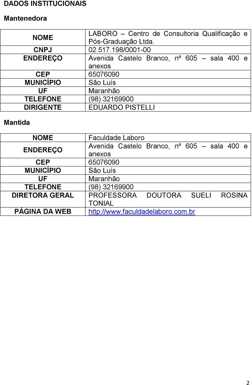 Avenida Castelo Branco, nº 605 sala 400 e anexos CEP 65076090 MUNICÍPIO São Luís UF Maranhão TELEFONE (98) 32169900 DIRIGENTE EDUARDO