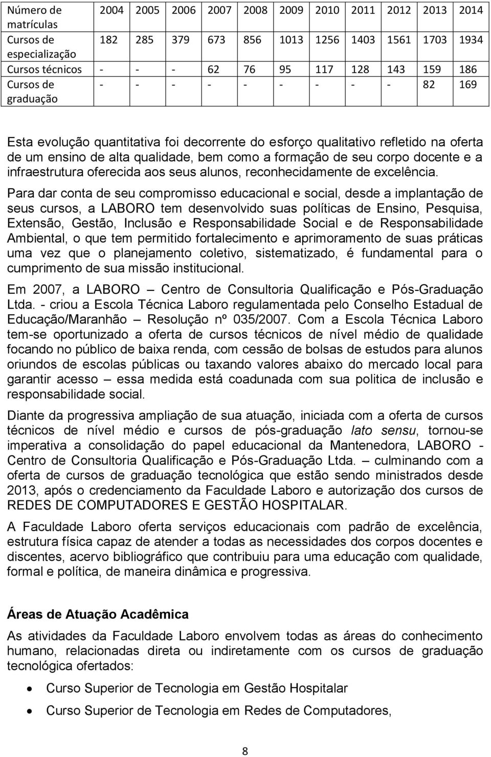 docente e a infraestrutura oferecida aos seus alunos, reconhecidamente de excelência.