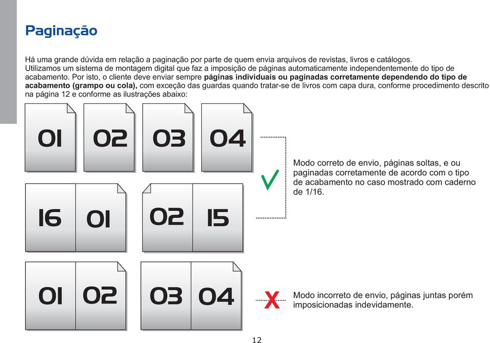 Por isto, o cliente deve enviar sempre páginas individuais ou paginadas corretamente dependendo do tipo de acabamento (grampo ou cola), com exceçâo das guardas quando tratar-se de livros com capa