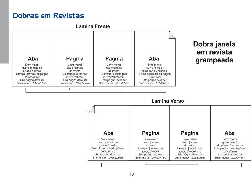 Dobra janela em revista