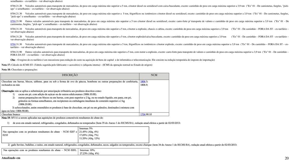 superior a 3,9 ton ("Ex" 01 - De camionetas, furgões, "pickups" e 30 Veículos automóveis para transporte de mercadorias, de peso em carga máxima não superior a 5 ton, frigoríficos ou isotérmicos