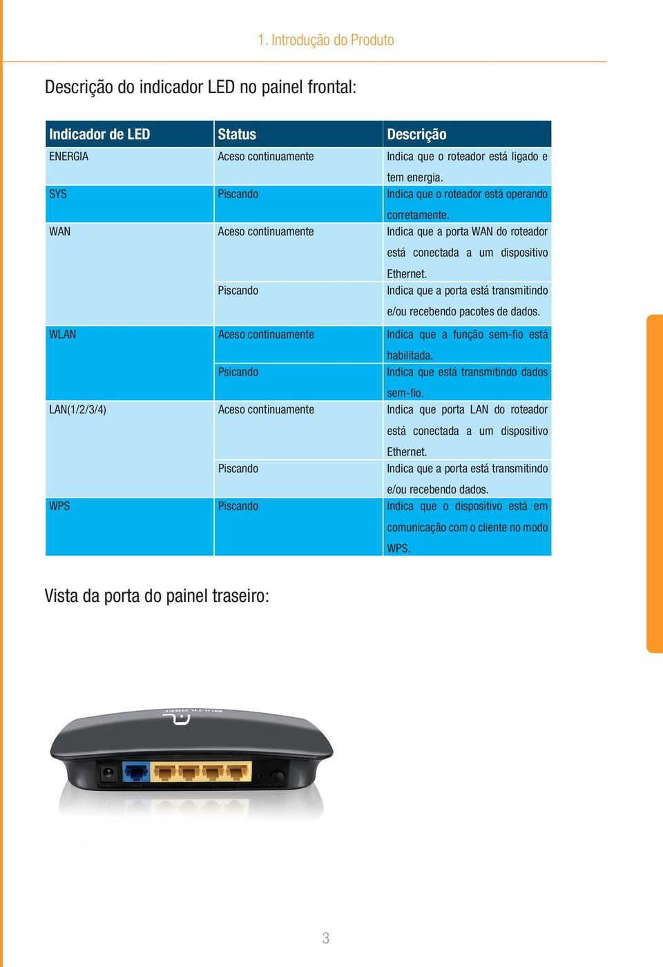 Piscando Indica que a porta está transmitindo e/ou recebendo pacotes de dados. WLAN Aceso continuamente Indica que a função sem-fio está habilitada.