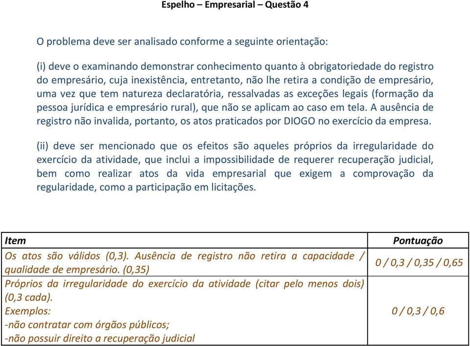 aplicam ao caso em tela. A ausência de registro não invalida, portanto, os atos praticados por DIOGO no exercício da empresa.