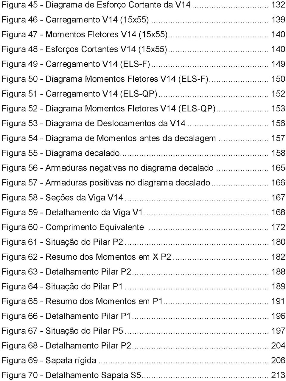 .. 152 Figura 52 - Diagrama Momentos Fletores V14 (ELS-QP)... 153 Figura 53 - Diagrama de Deslocamentos da V14... 156 Figura 54 - Diagrama de Momentos antes da decalagem.