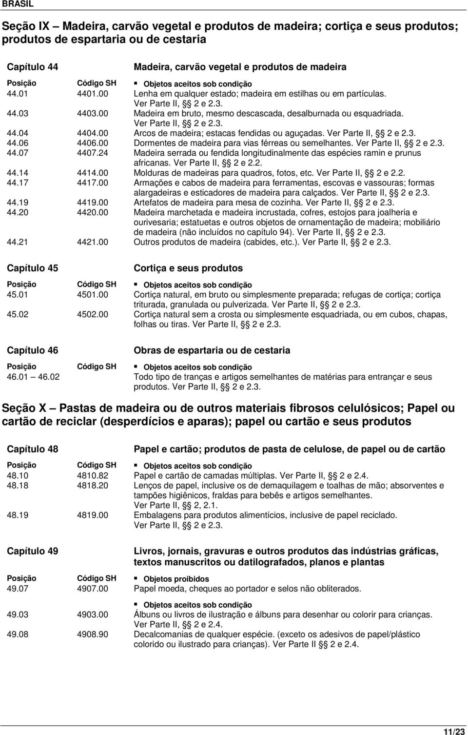 00 Arcos de madeira; estacas fendidas ou aguçadas. Ver Parte II, 2 e 2.3. 44.06 4406.00 Dormentes de madeira para vias férreas ou semelhantes. Ver Parte II, 2 e 2.3. 44.07 4407.