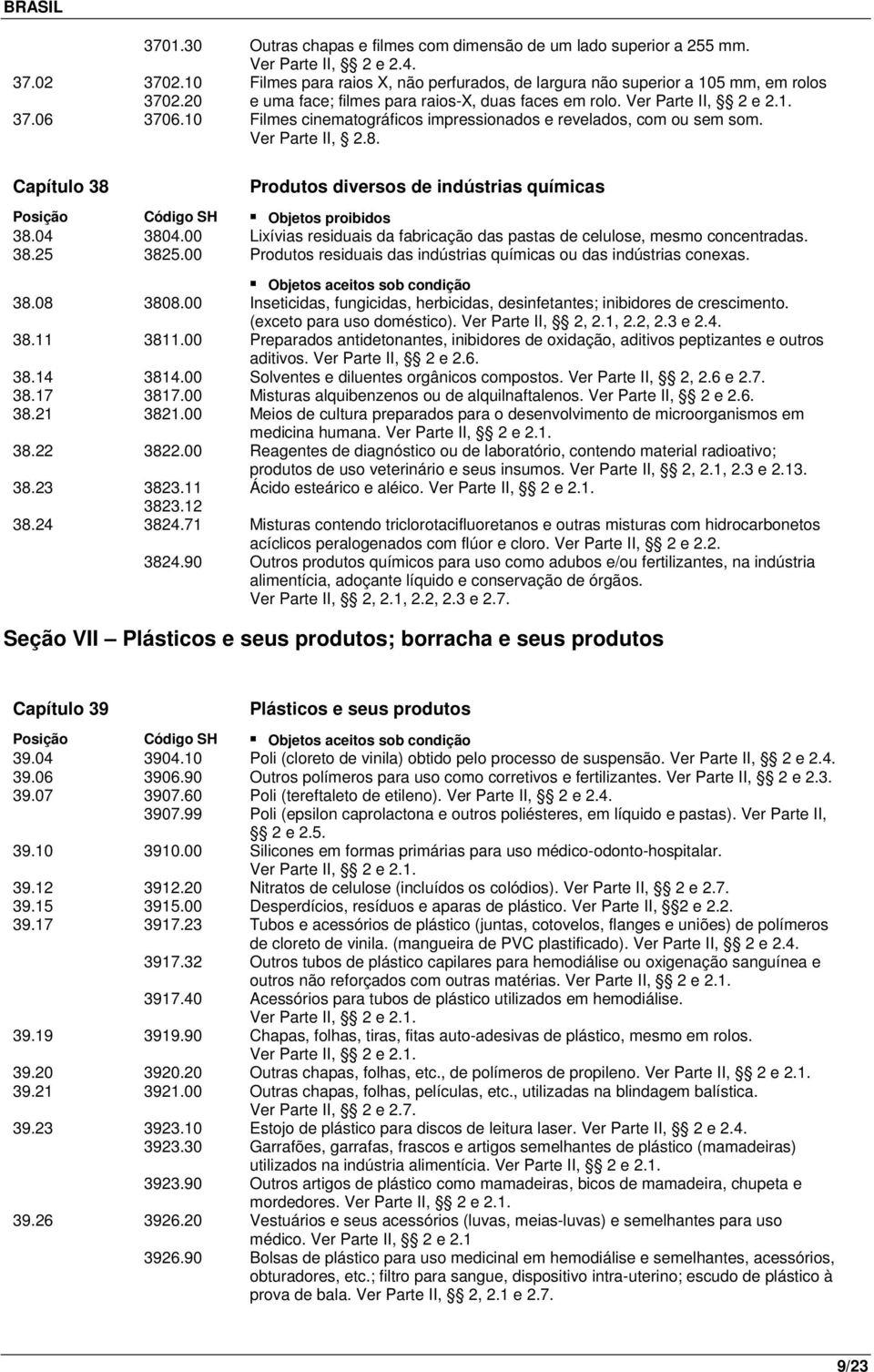 10 Filmes cinematográficos impressionados e revelados, com ou sem som. Ver Parte II, 2.8. Capítulo 38 Produtos diversos de indústrias químicas 38.04 3804.