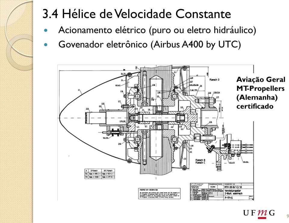 hidráulico) Govenador eletrônico (Airbus