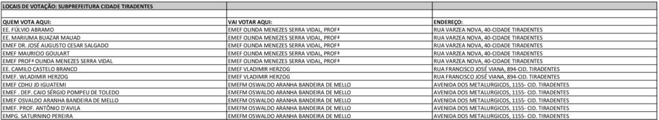 JOSÉ AUGUSTO CESAR SALGADO EMEF OLINDA MENEZES SERRA VIDAL, PROFª RUA VARZEA NOVA, 40-CIDADE TIRADENTES EMEF MAURICIO GOULART EMEF OLINDA MENEZES SERRA VIDAL, PROFª RUA VARZEA NOVA, 40-CIDADE