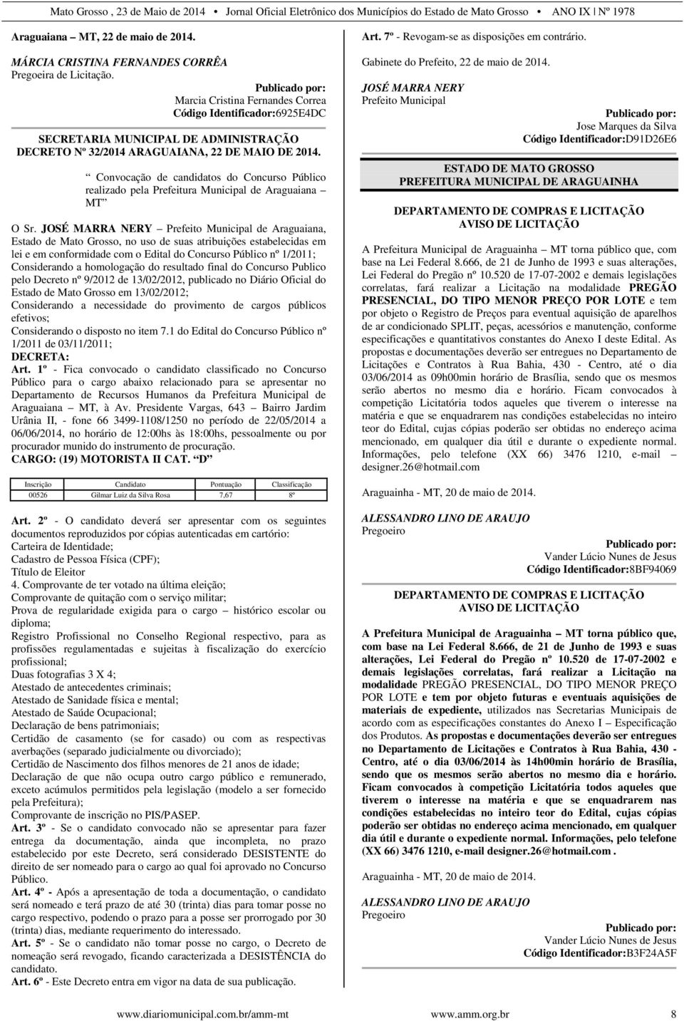 Convocação de candidatos do Concurso Público realizado pela Prefeitura Municipal de Araguaiana MT O Sr.