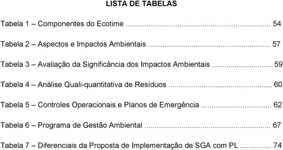 .. 59 Tabela 4 Análise Quali-quantitativa de Resíduos.