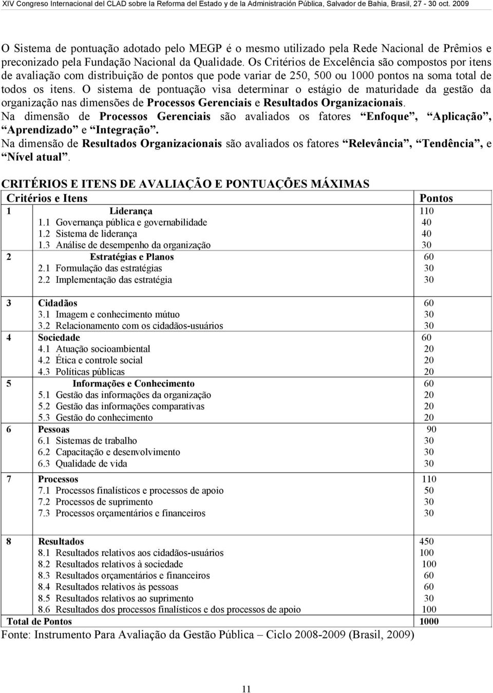 O sistema de pontuação visa determinar o estágio de maturidade da gestão da organização nas dimensões de Processos Gerenciais e Resultados Organizacionais.