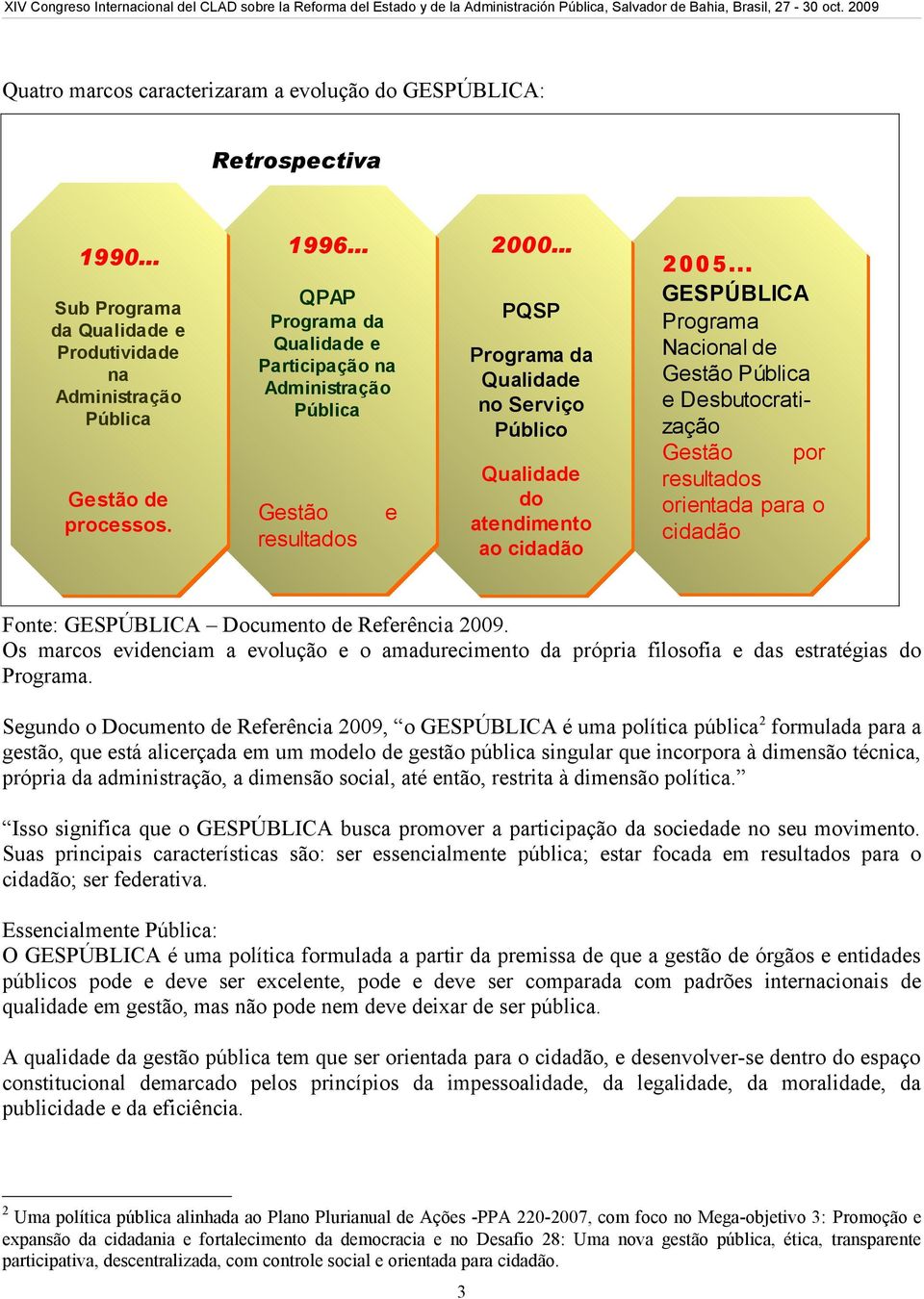 .. GESPÚBLICA Programa Nacional de Gestão Pública e Desbutocratização Gestão por resultados orientada para o cidadão Fonte: GESPÚBLICA Documento de Referência 2009.