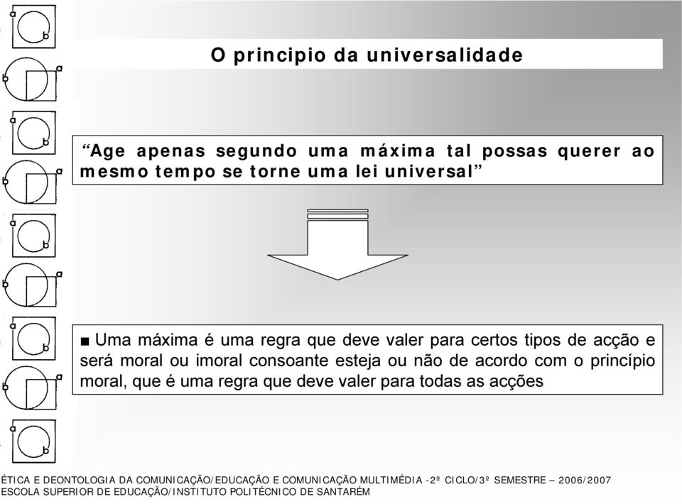 valer para certos tipos de acção e será moral ou imoral consoante esteja ou