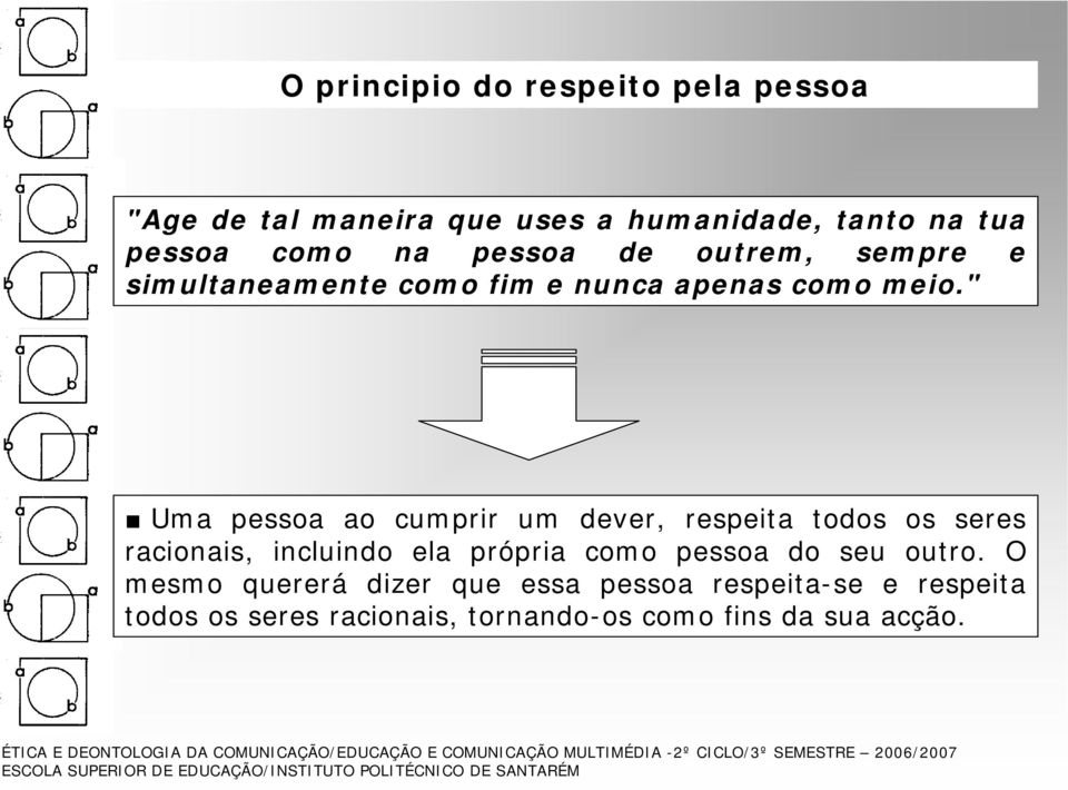 " Uma pessoa ao cumprir um dever, respeita todos os seres racionais, incluindo ela própria como pessoa do