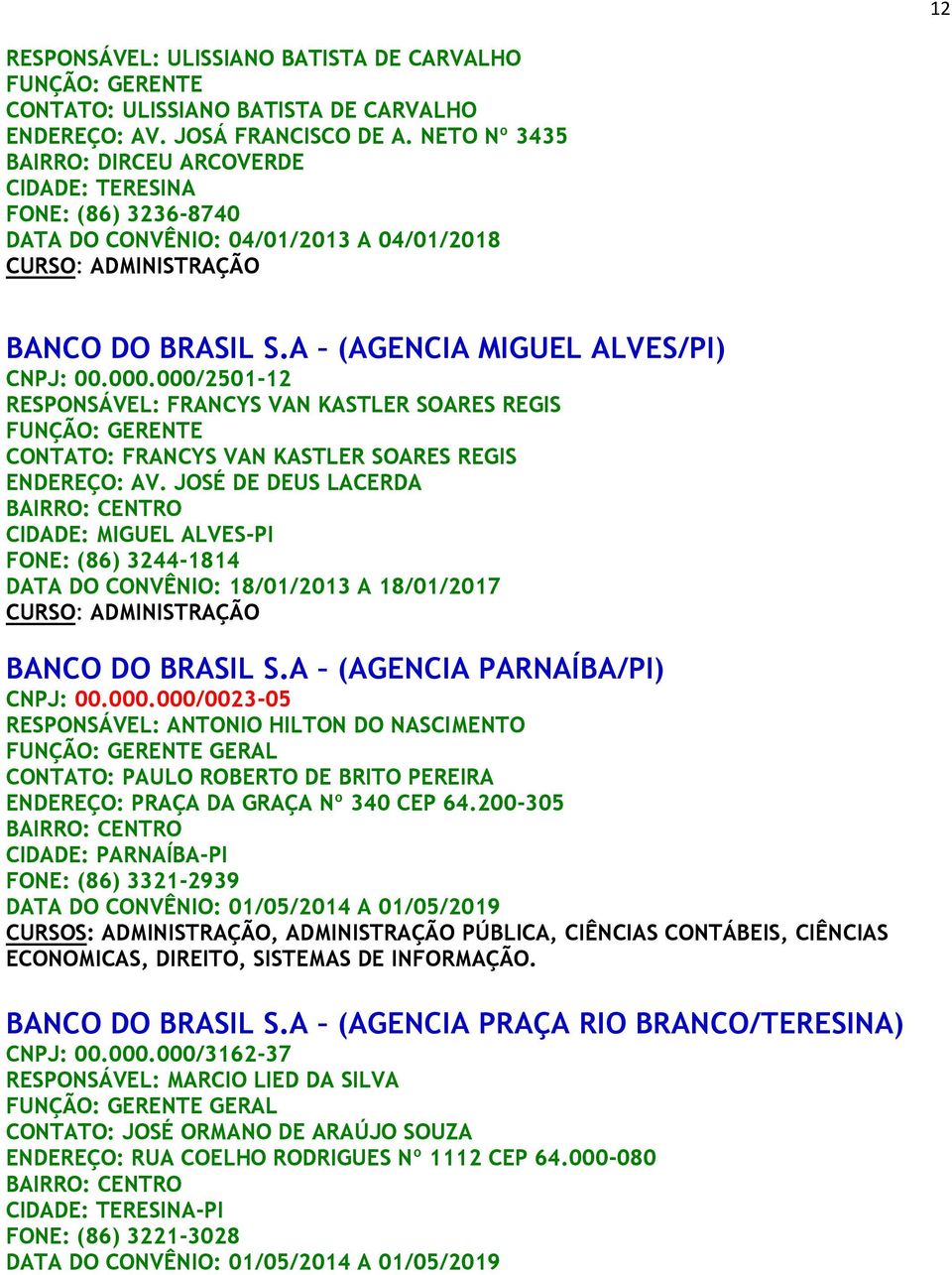 000/2501-12 RESPONSÁVEL: FRANCYS VAN KASTLER SOARES REGIS FUNÇÃO: GERENTE CONTATO: FRANCYS VAN KASTLER SOARES REGIS ENDEREÇO: AV.