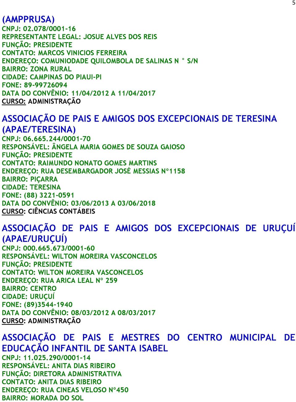 PIAUI-PI FONE: 89-99726094 DATA DO CONVÊNIO: 11/04/2012 A 11/04/2017 ASSOCIAÇÃO DE PAIS E AMIGOS DOS EXCEPCIONAIS DE TERESINA (APAE/TERESINA) CNPJ: 06.665.