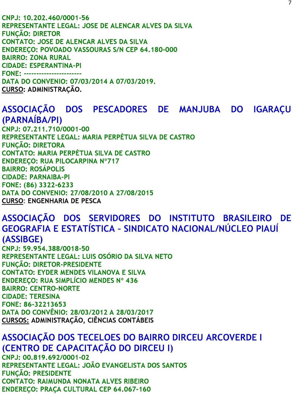 710/0001-00 REPRESENTANTE LEGAL: MARIA PERPÉTUA SILVA DE CASTRO CONTATO: MARIA PERPÉTUA SILVA DE CASTRO ENDEREÇO: RUA PILOCARPINA Nº717 BAIRRO: ROSÁPOLIS CIDADE: PARNAIBA-PI FONE: (86) 3322-6233 DATA