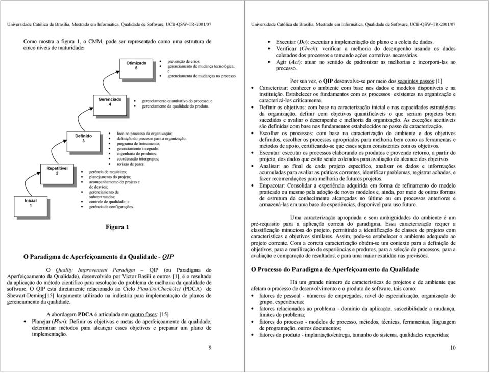 Figura 1 Otimizado 5 gerência de requisitos; planejamento do projeto; acompanhamento do projeto e de desvios; gerenciamento de subcontratados; controle de qualidade; e gerência de configurações.