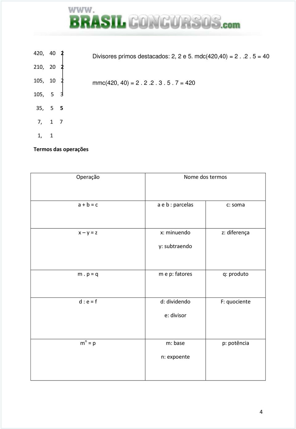 7, 7, Termos das operações Operação Nome dos termos a + b = c a e b : parcelas c: soma x y = z x: minuendo y: