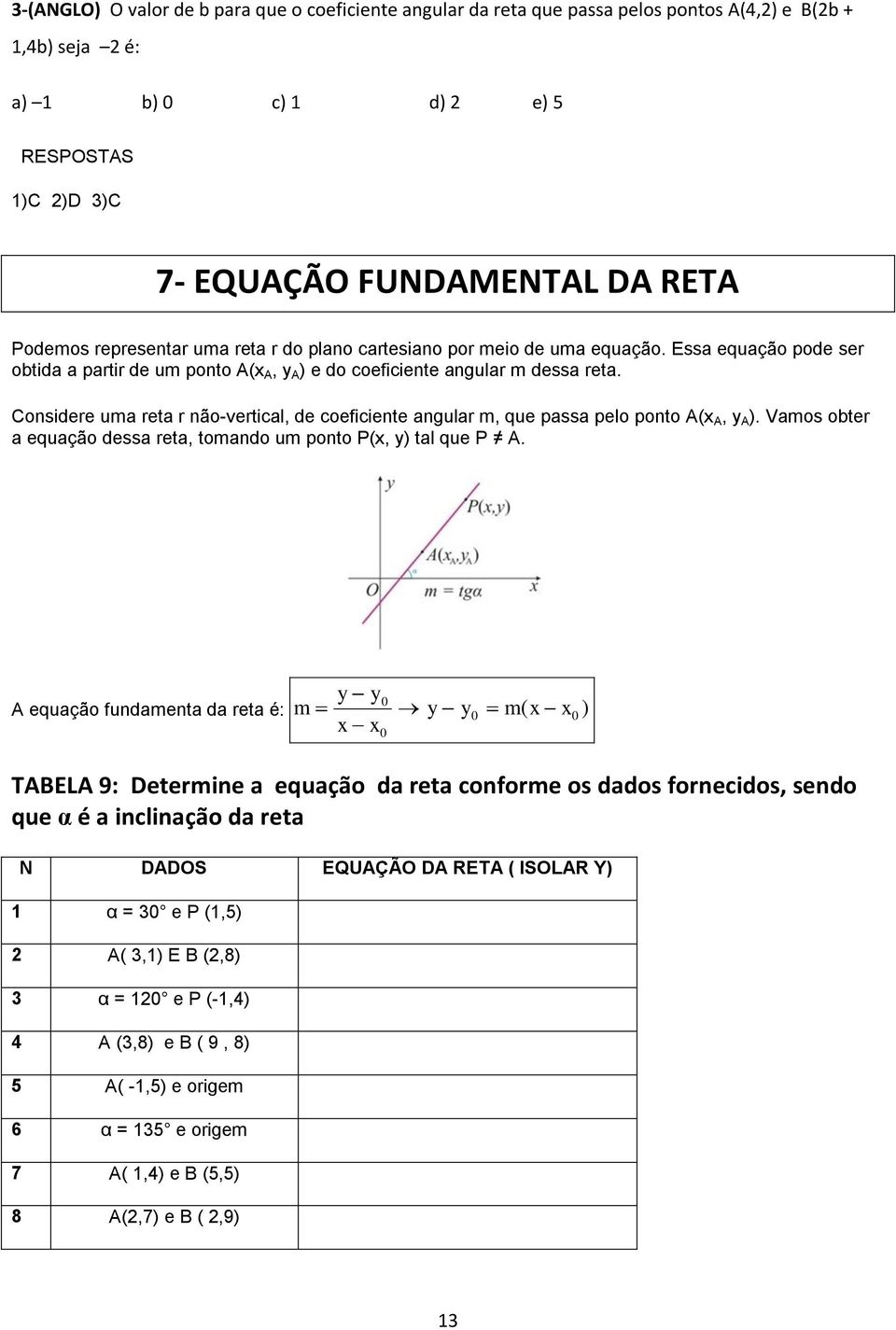 Considere uma reta r não-vertical, de coeficiente angular m, que passa pelo ponto A(x A, y A ). Vamos obter a equação dessa reta, tomando um ponto P(x, y) tal que P A.