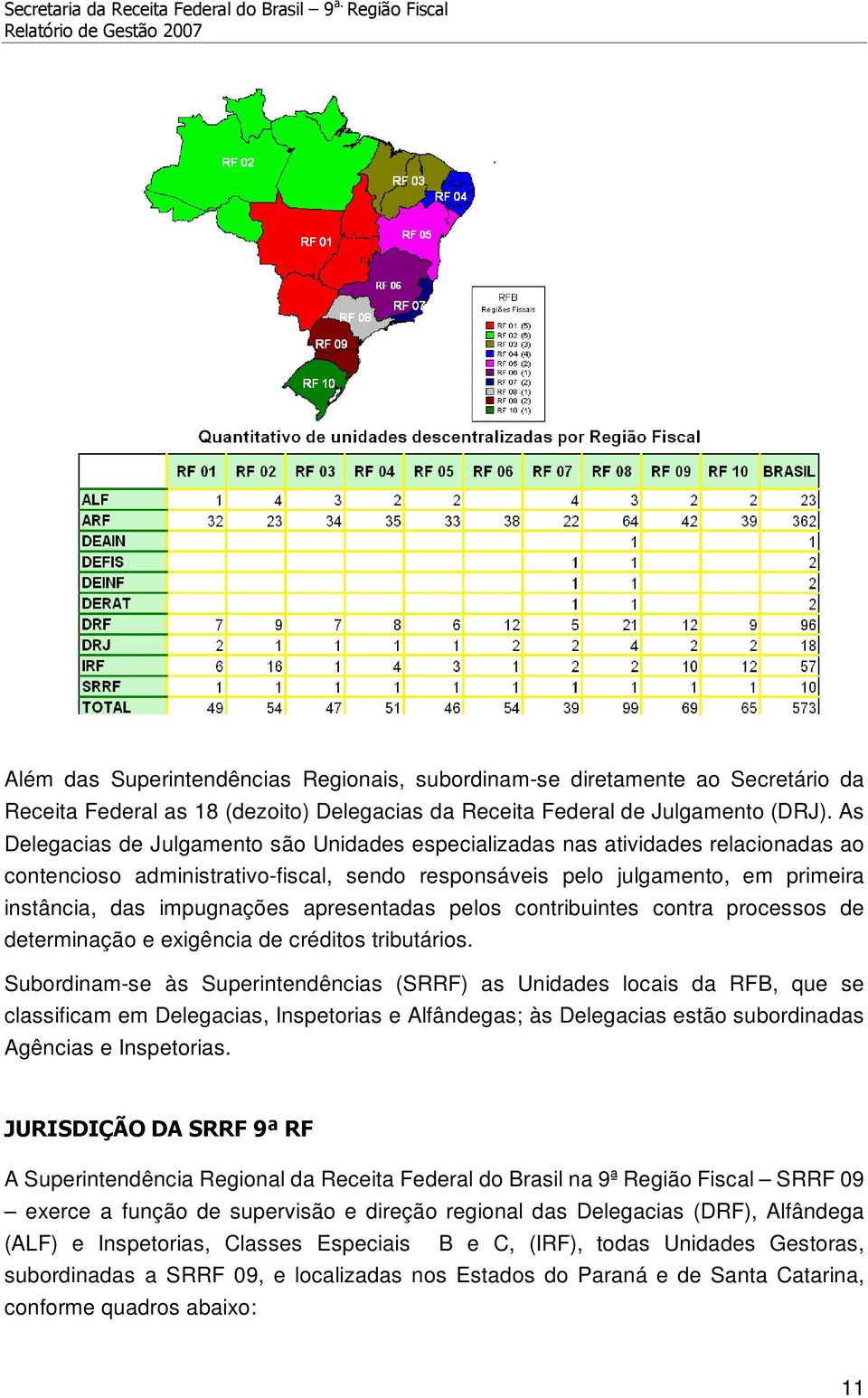 apresentadas pelos contribuintes contra processos de determinação e exigência de créditos tributários.