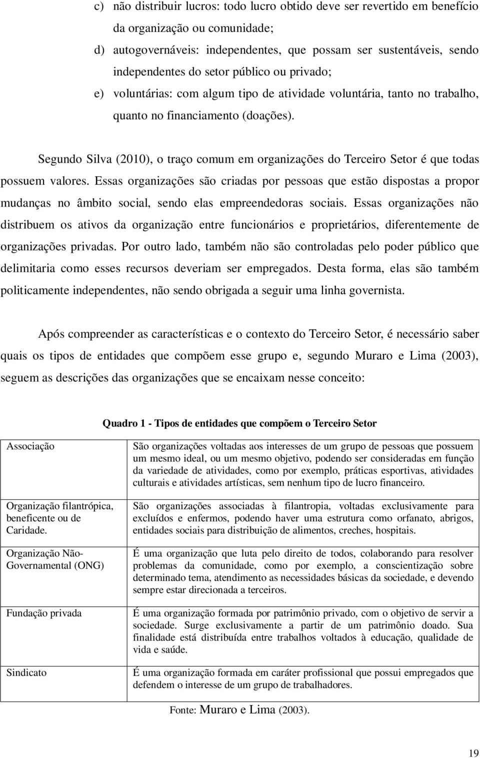 Segundo Silva (2010), o traço comum em organizações do Terceiro Setor é que todas possuem valores.