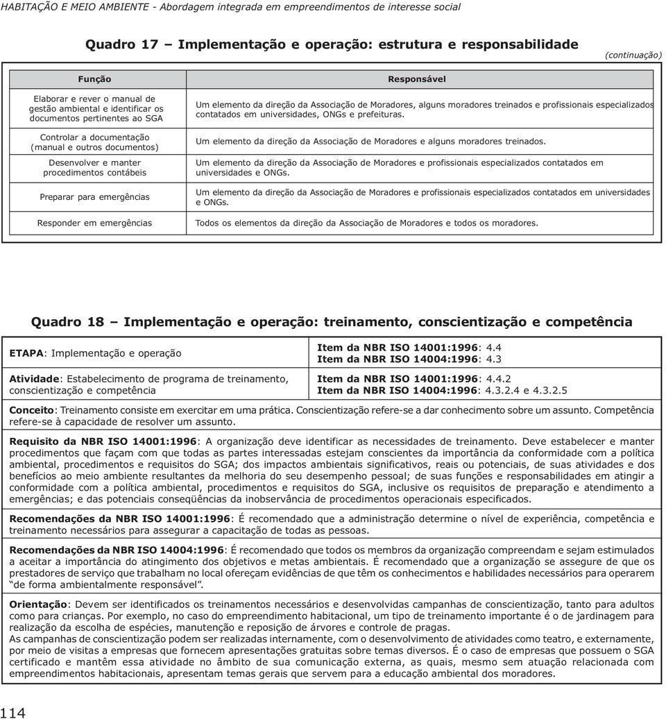 emergências Responder em emergências Um elemento da direção da Associação de Moradores, alguns moradores treinados e profissionais especializados contatados em universidades, ONGs e prefeituras.