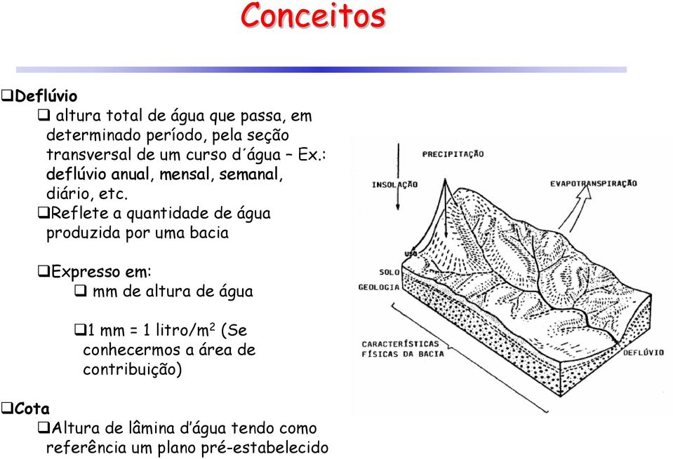 Reflete a quantidade de água produzida por uma bacia Expresso em: mm de altura de água 1 mm = 1