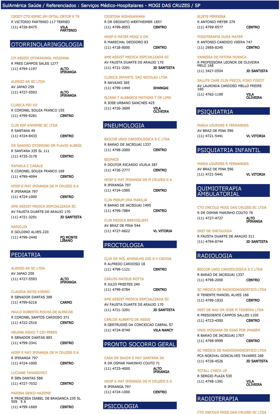AR SC LTDA CLINICA PIO XII R CORONEL SOUZA FRANCO 155 (11) 4799-9281 CENTRO CLIN ESP ANHEMBI SC LTDA R SANTANA 49 (11) 4724-8433 CENTRO DR SANDRO OTORRINO DR FLAVIO ALERGI R SANTANA 335 SL 111 (11)