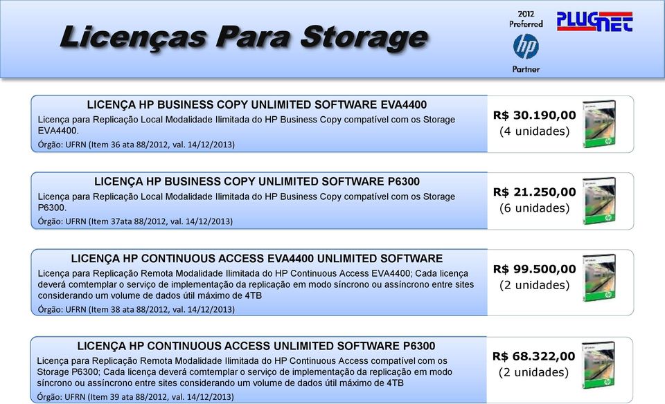 190,00 LICENÇA HP BUSINESS COPY UNLIMITED SOFTWARE P6300 Licença para Replicação Local Modalidade Ilimitada do HP Business Copy compatível com os Storage P6300. Órgão: UFRN (Item 37ata 88/2012, val.