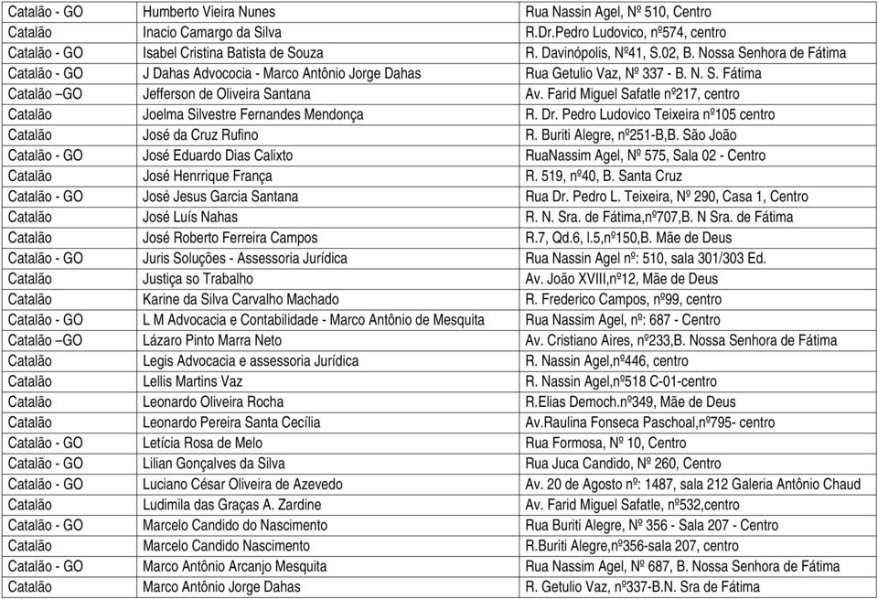 Farid Miguel Safatle nº217, centro Catalão Joelma Silvestre Fernandes Mendonça R. Dr. Pedro Ludovico Teixeira nº105 centro Catalão José da Cruz Rufino R. Buriti Alegre, nº251-b,b.