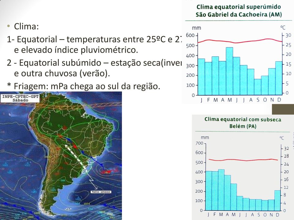 2 - Equatorial subúmido estação seca(inverno) e