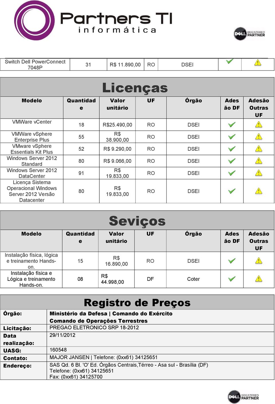 Operacional Windows Server 2012 Versão Datacenter Quantidad e Valor unitário UF Órgão 18 R$25.490,00 RO DSEI 55 R$ 38.900,00 RO DSEI 52 R$ 9.290,00 RO DSEI 80 R$ 9.066,00 RO DSEI 91 R$ 19.