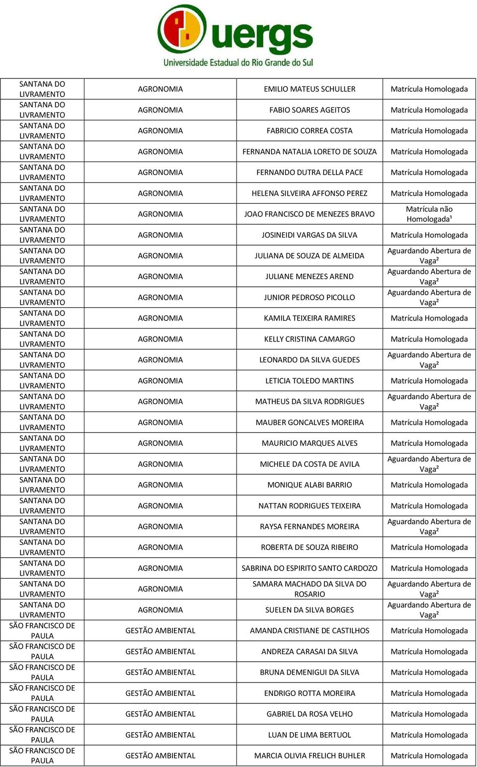 PICOLLO AGRONOMIA KAMILA TEIXEIRA RAMIRES AGRONOMIA KELLY CRISTINA CAMARGO AGRONOMIA LEONARDO DA SILVA GUEDES AGRONOMIA LETICIA TOLEDO MARTINS AGRONOMIA MATHEUS DA SILVA RODRIGUES AGRONOMIA MAUBER