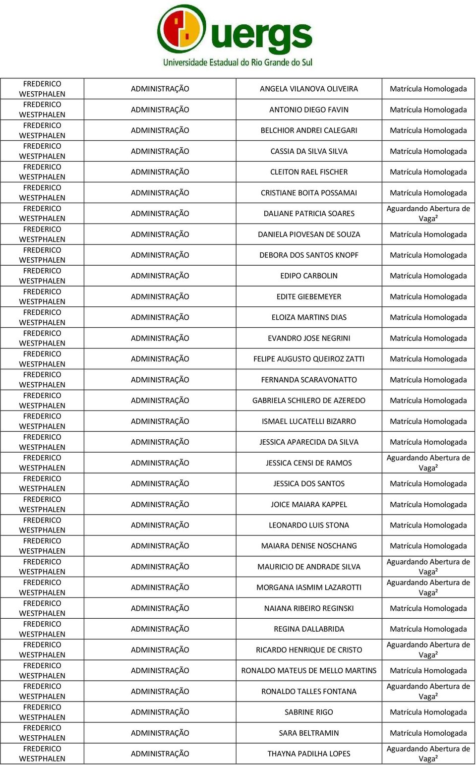 GIEBEMEYER ADMINISTRAÇÃO ELOIZA MARTINS DIAS ADMINISTRAÇÃO EVANDRO JOSE NEGRINI ADMINISTRAÇÃO FELIPE AUGUSTO QUEIROZ ZATTI ADMINISTRAÇÃO FERNANDA SCARAVONATTO ADMINISTRAÇÃO GABRIELA SCHILERO DE