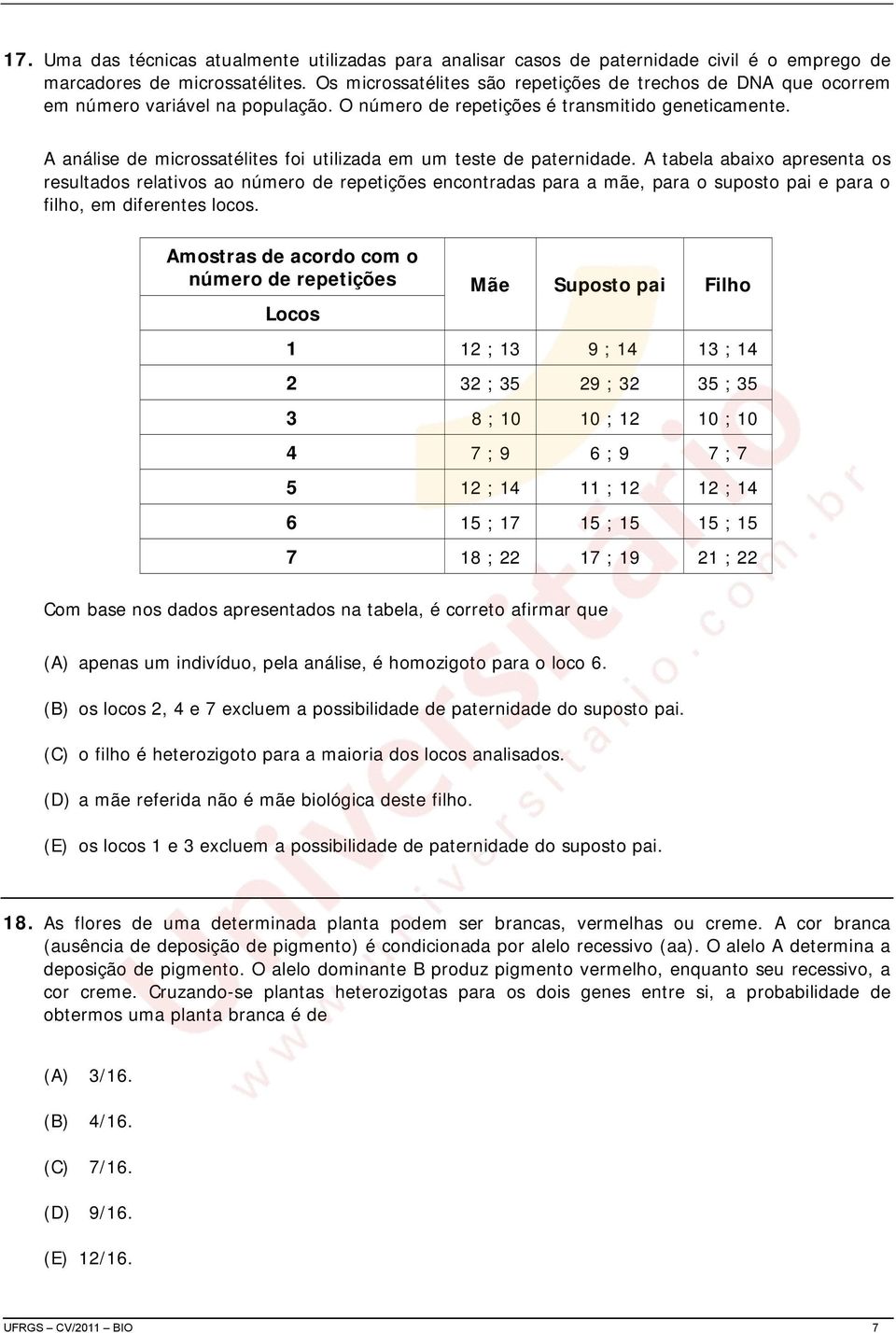 A análise de microssatélites foi utilizada em um teste de paternidade.