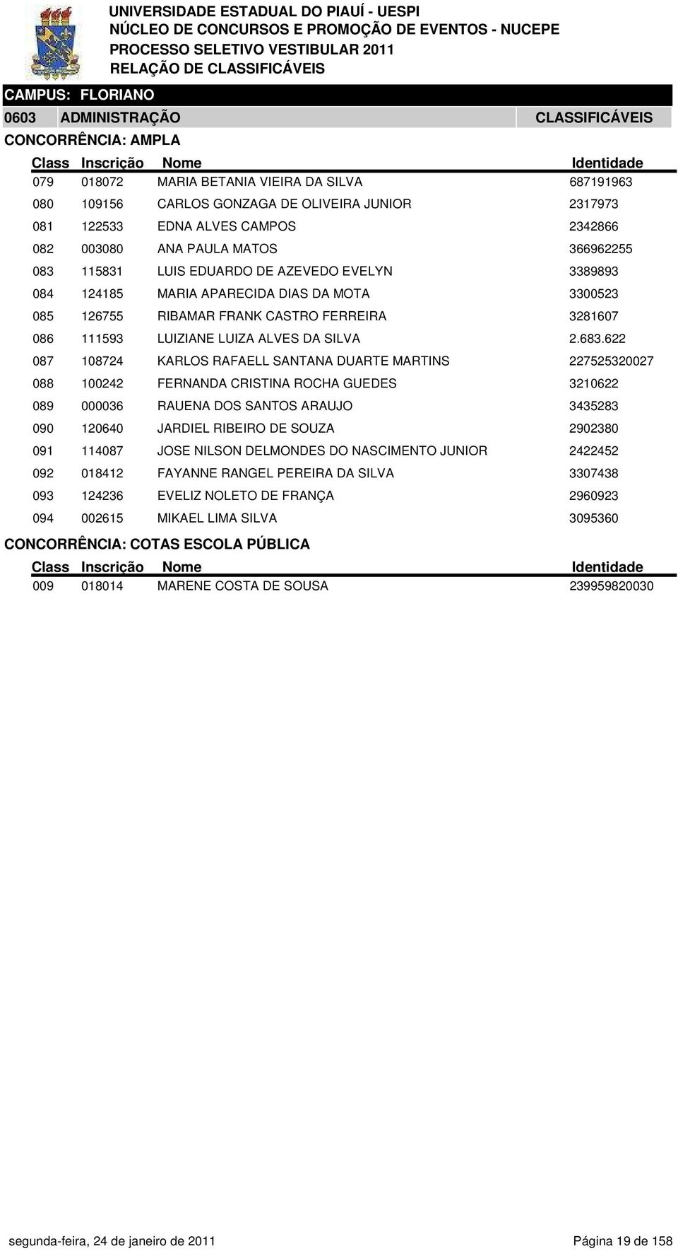 LUIZA ALVES DA SILVA 2.683.