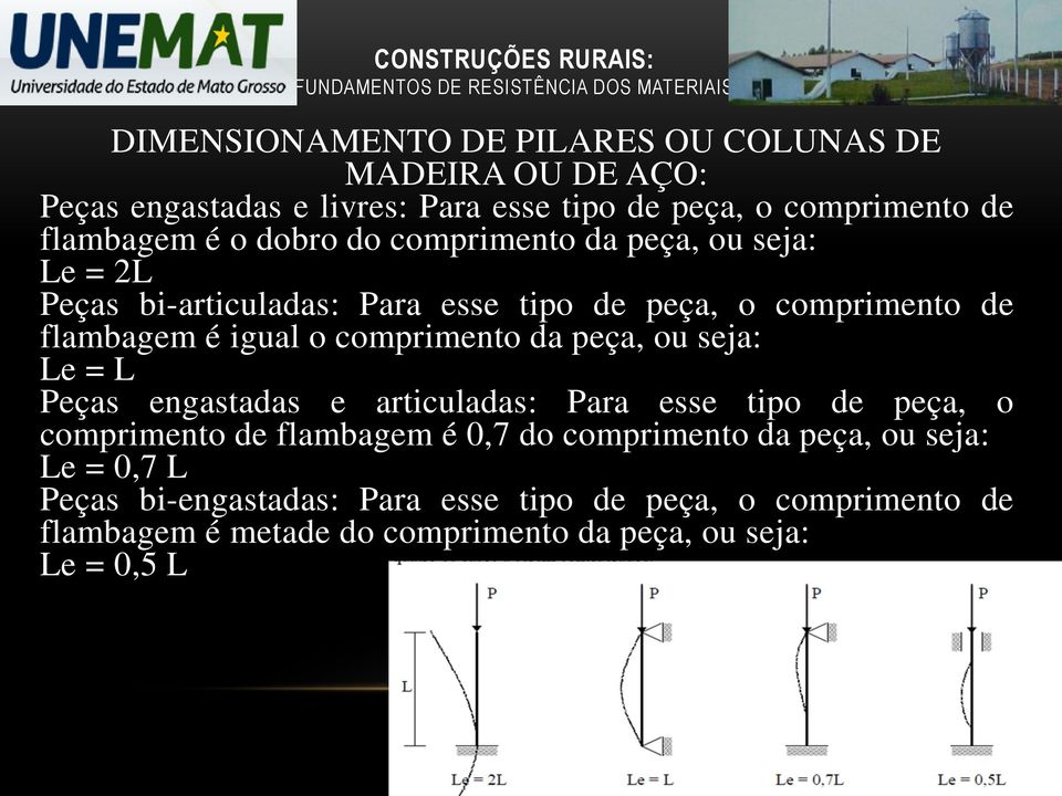 da peça, ou seja: Le = L Peças engastadas e articuladas: Para esse tipo de peça, o comprimento de flambagem é 0,7 do comprimento da peça, ou