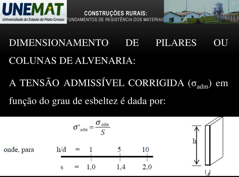 ADMISSÍVEL CORRIGIDA (σ adm ) em