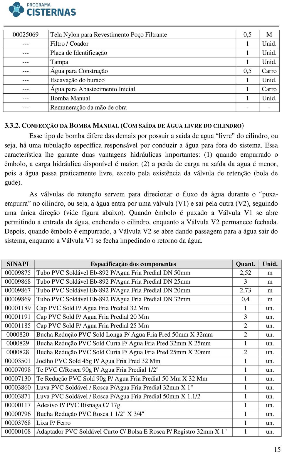 CONFECÇÃO DA BOMBA MANUAL (COM SAÍDA DE ÁGUA LIVRE DO CILINDRO) Esse tipo de bomba difere das demais por possuir a saída de agua livre do cilindro, ou seja, há uma tubulação específica responsável