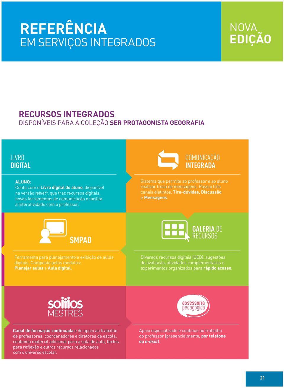 Sistema que permite ao professor e ao aluno realizar troca de mensagens. Possui três canais distintos: Tira-dúvidas, Discussão e Mensagens.