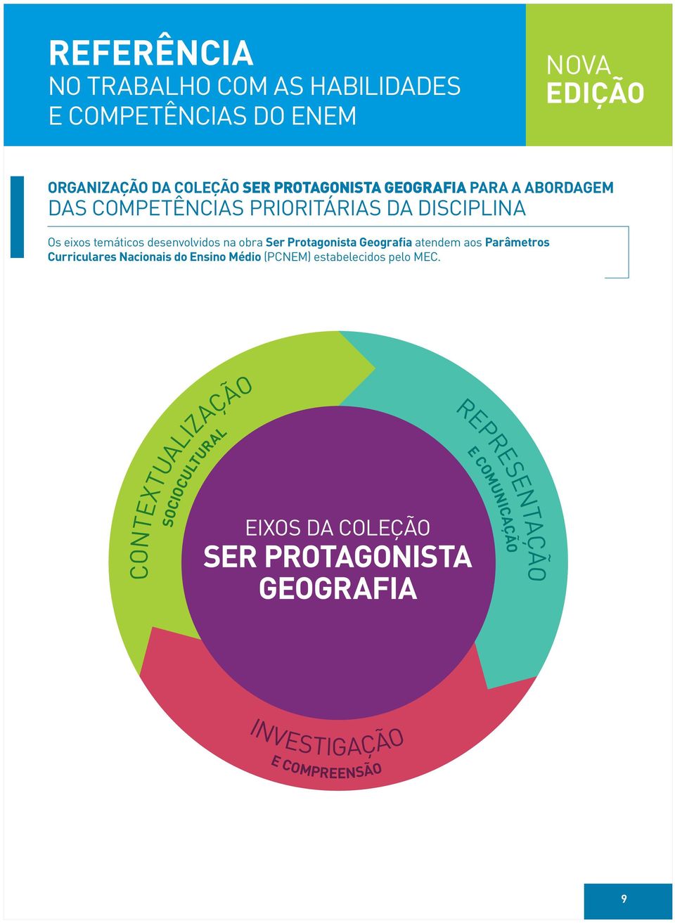 Protagonista Geografia atendem aos Parâmetros Curriculares Nacionais do Ensino Médio (PCNEM) estabelecidos pelo MEC.