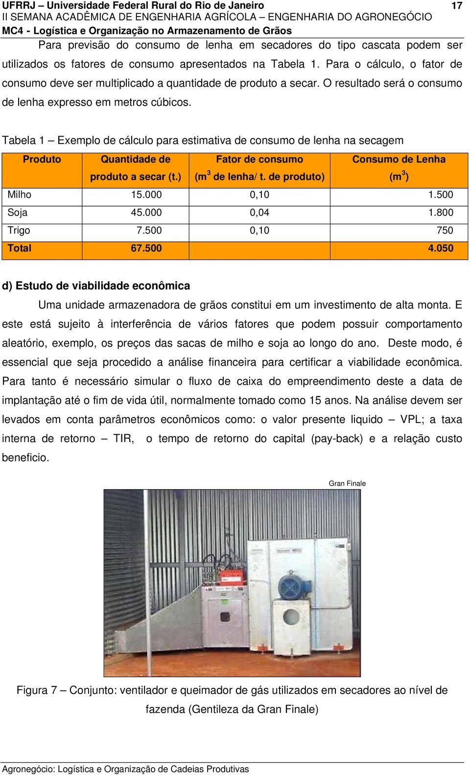 Tabela 1 Exemplo de cálculo para estimativa de consumo de lenha na secagem Produto Quantidade de produto a secar (t.) Fator de consumo (m 3 de lenha/ t. de produto) Consumo de Lenha (m 3 ) Milho 15.