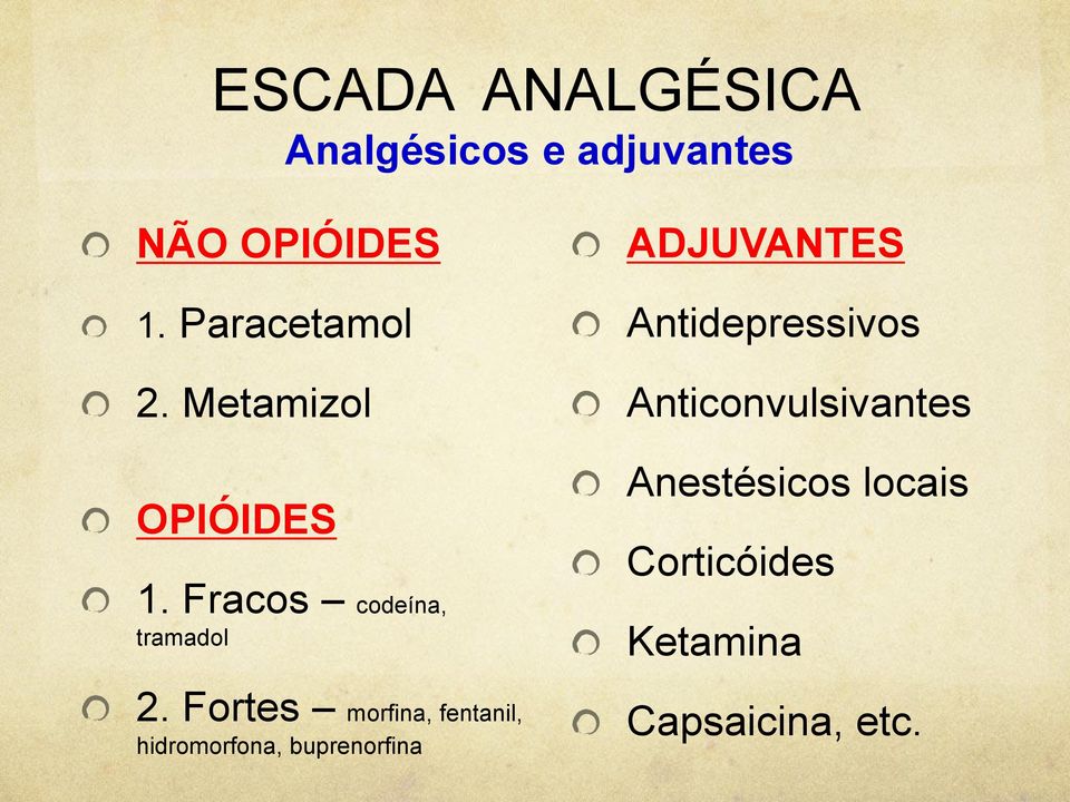 Fortes morfina, fentanil, hidromorfona, buprenorfina ADJUVANTES