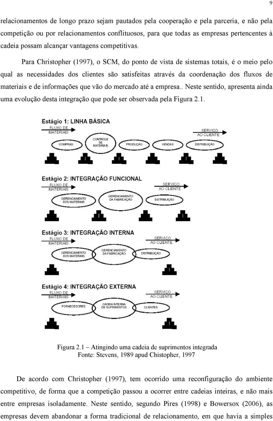 Para Christopher (1997), o SCM, do ponto de vista de sistemas totais, é o meio pelo qual as necessidades dos clientes são satisfeitas através da coordenação dos fluxos de materiais e de informações