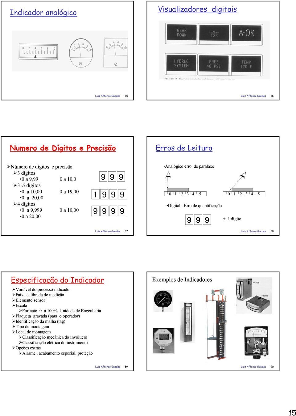 Luiz Affonso Guedes 87 Luiz Affonso Guedes 88 Especificação do Indicador Variável do processo indicado Faixa calibrada de medição Elemento sensor Escala Formato, 0 a 100%, Unidade de Engenharia