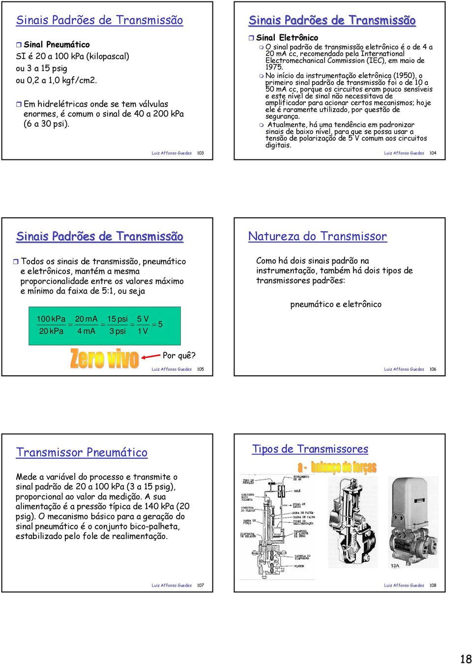 Luiz Affonso Guedes 103 Sinais Padrões de Transmissão Sinal Eletrônico O sinal padrão de transmissão eletrônico é o de 4 a 20 ma cc, recomendado pela International Electromechanical Commission (IEC),